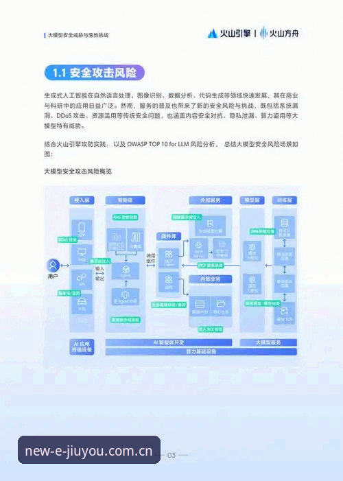 九游平台“缔造新章2025官网入口”最新动态：一个分析师眼中的避坑指南与数据核验手册