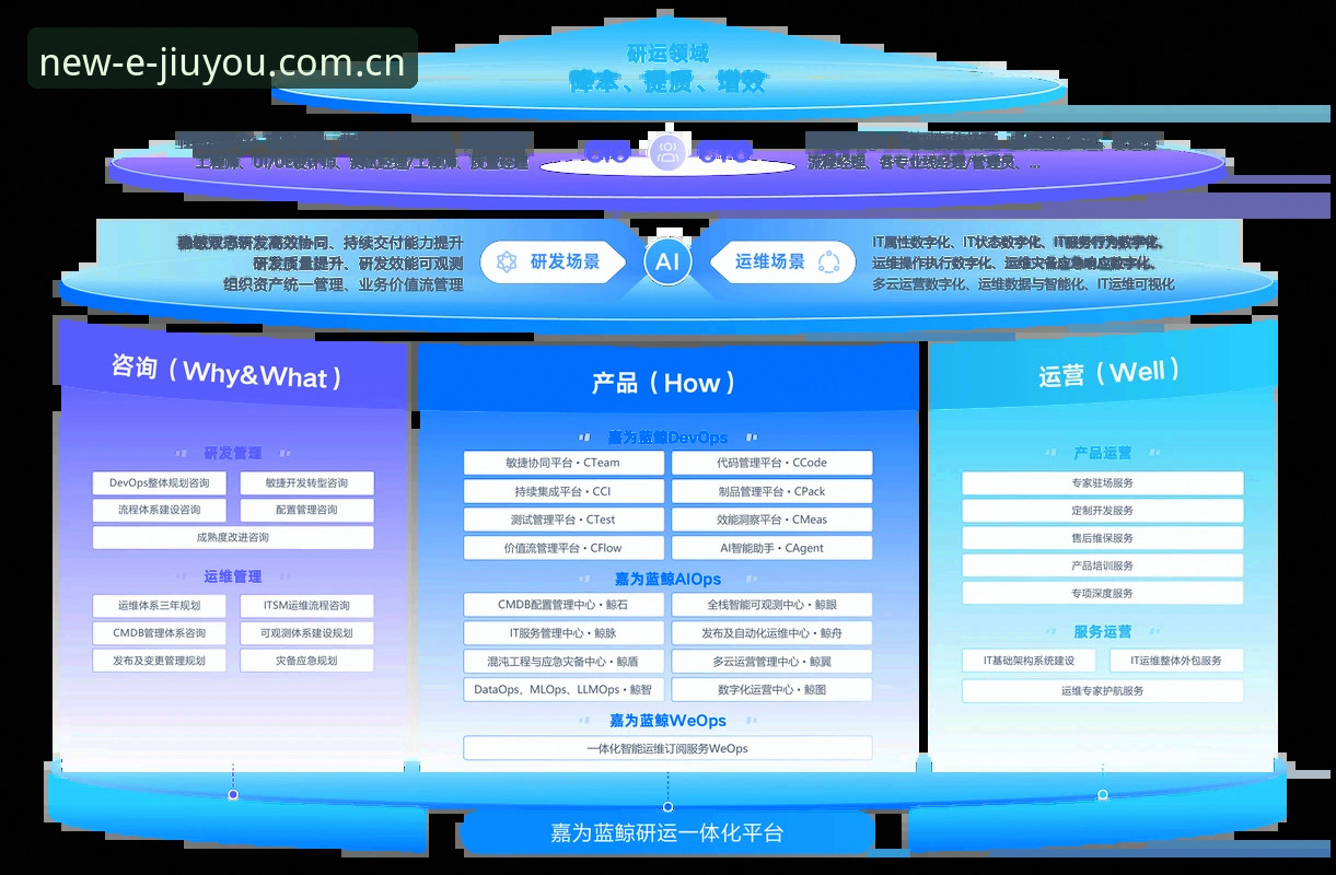 缔造新章CN注册登录对比 九游平台“缔造新章CN注册登录”对比实测:版本号与数据响应差异成焦点